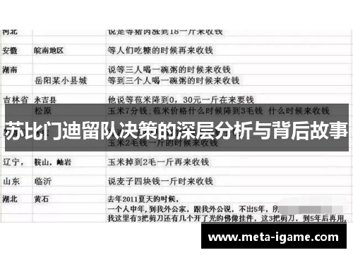 苏比门迪留队决策的深层分析与背后故事
