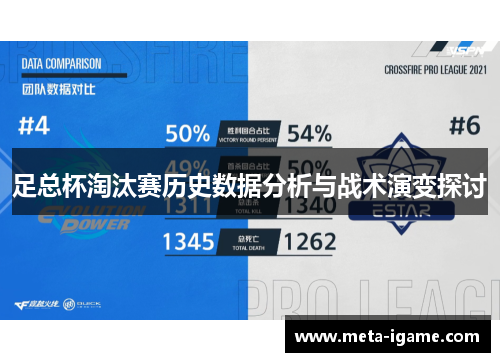 足总杯淘汰赛历史数据分析与战术演变探讨