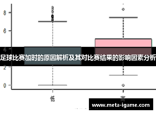 足球比赛加时的原因解析及其对比赛结果的影响因素分析