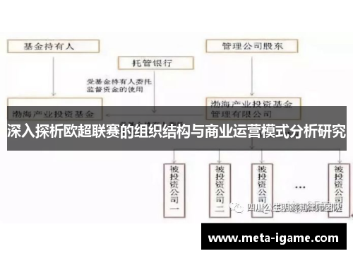 深入探析欧超联赛的组织结构与商业运营模式分析研究