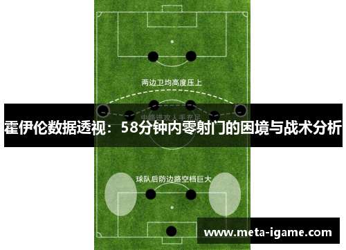 霍伊伦数据透视:58分钟内零射门的困境与战术分析 霍伊伦数据透视:58分钟内零射门的困境与战术分析