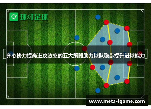 齐心协力提高进攻效率的五大策略助力球队稳步提升进球能力