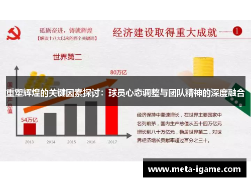 重塑辉煌的关键因素探讨：球员心态调整与团队精神的深度融合