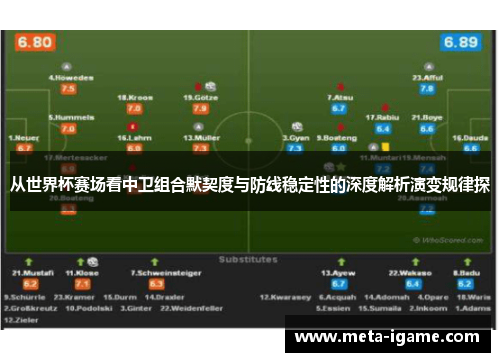 从世界杯赛场看中卫组合默契度与防线稳定性的深度解析演变规律探