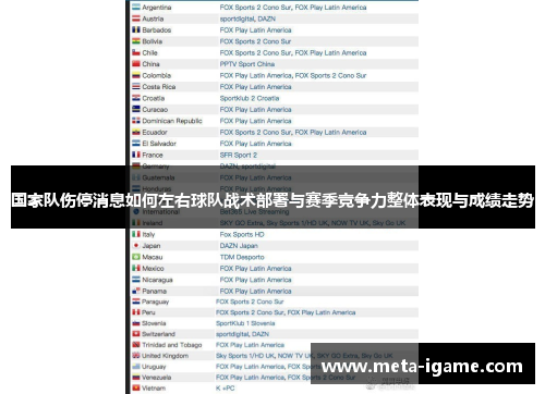 国家队伤停消息如何左右球队战术部署与赛季竞争力整体表现与成绩走势 国家队伤停消息如何左右球队战术部署与赛季竞争力整体表现与成绩走势